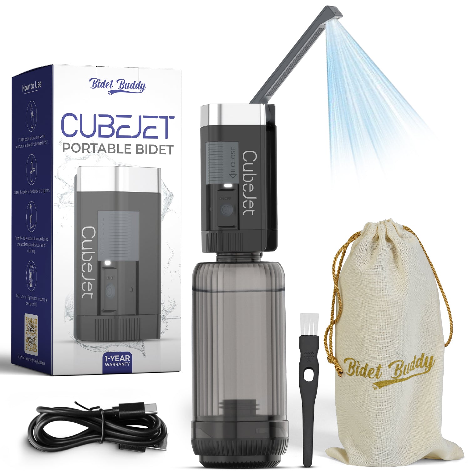 CubeJet Standard Edition