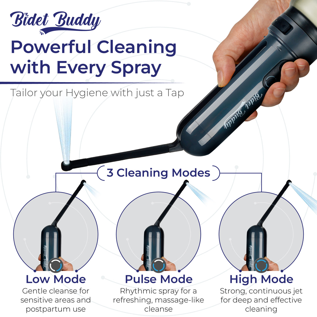 GoFlow 320ml rechargeable portable bidet