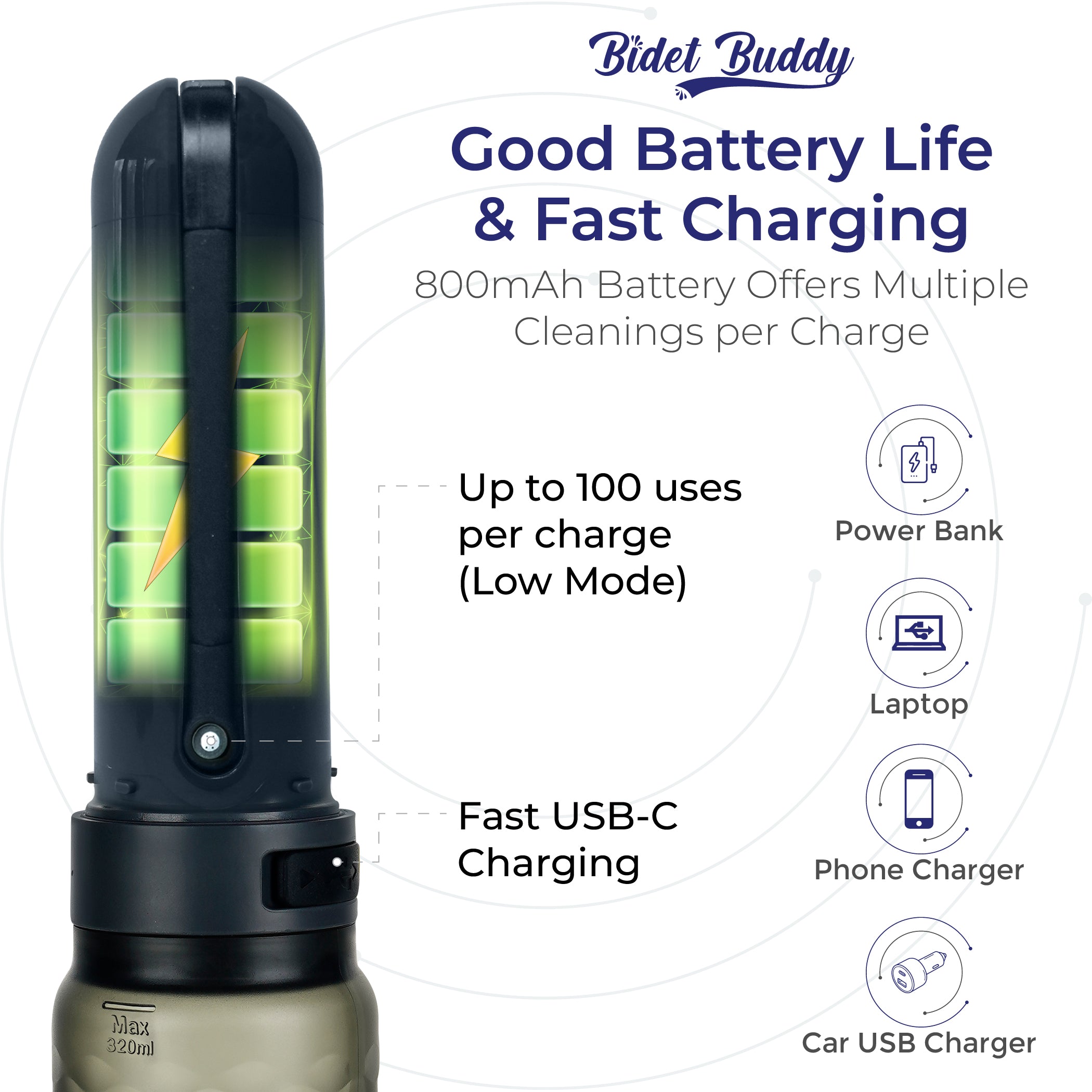 GoFlow Portable Bidet 320