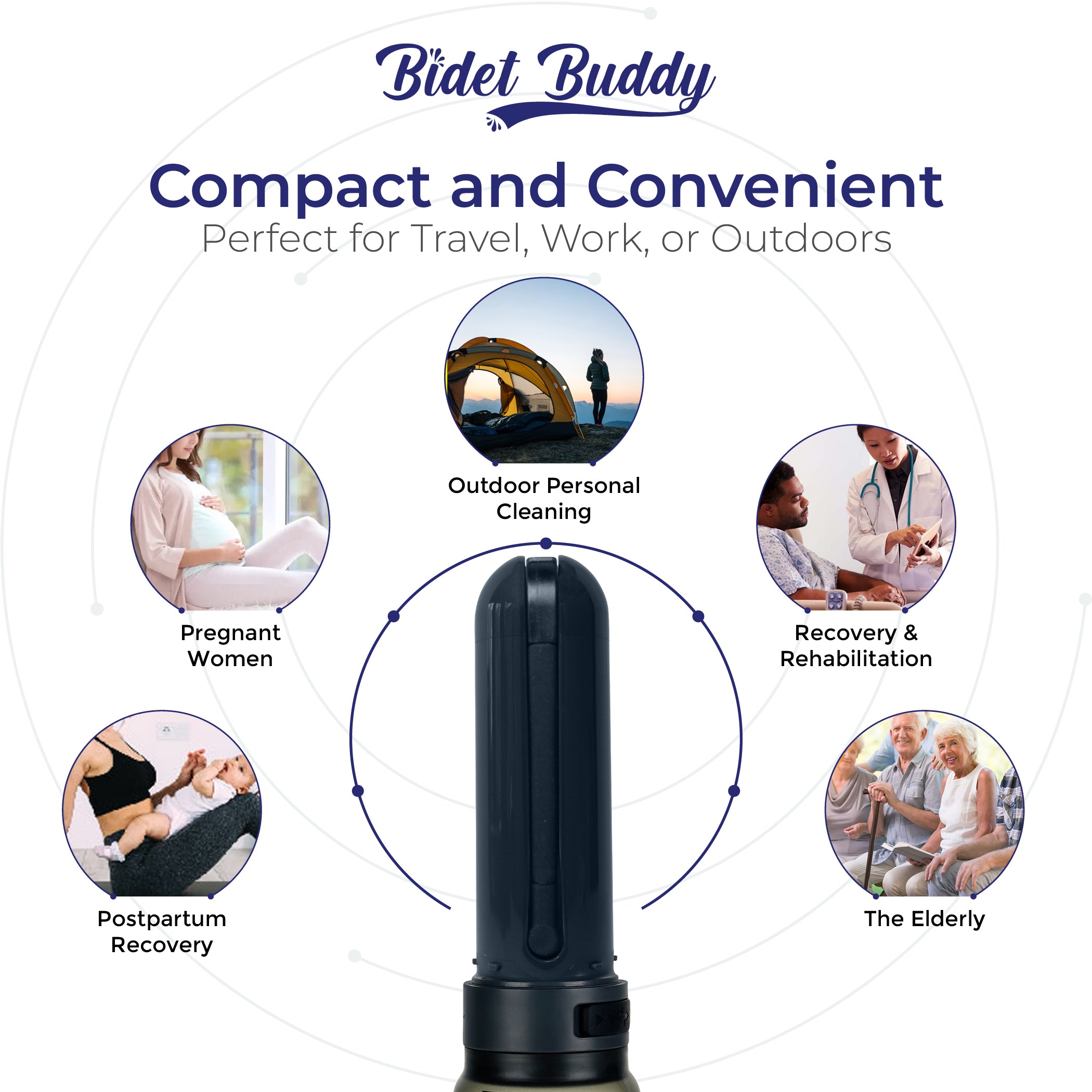 GoFlow Portable Bidet 320