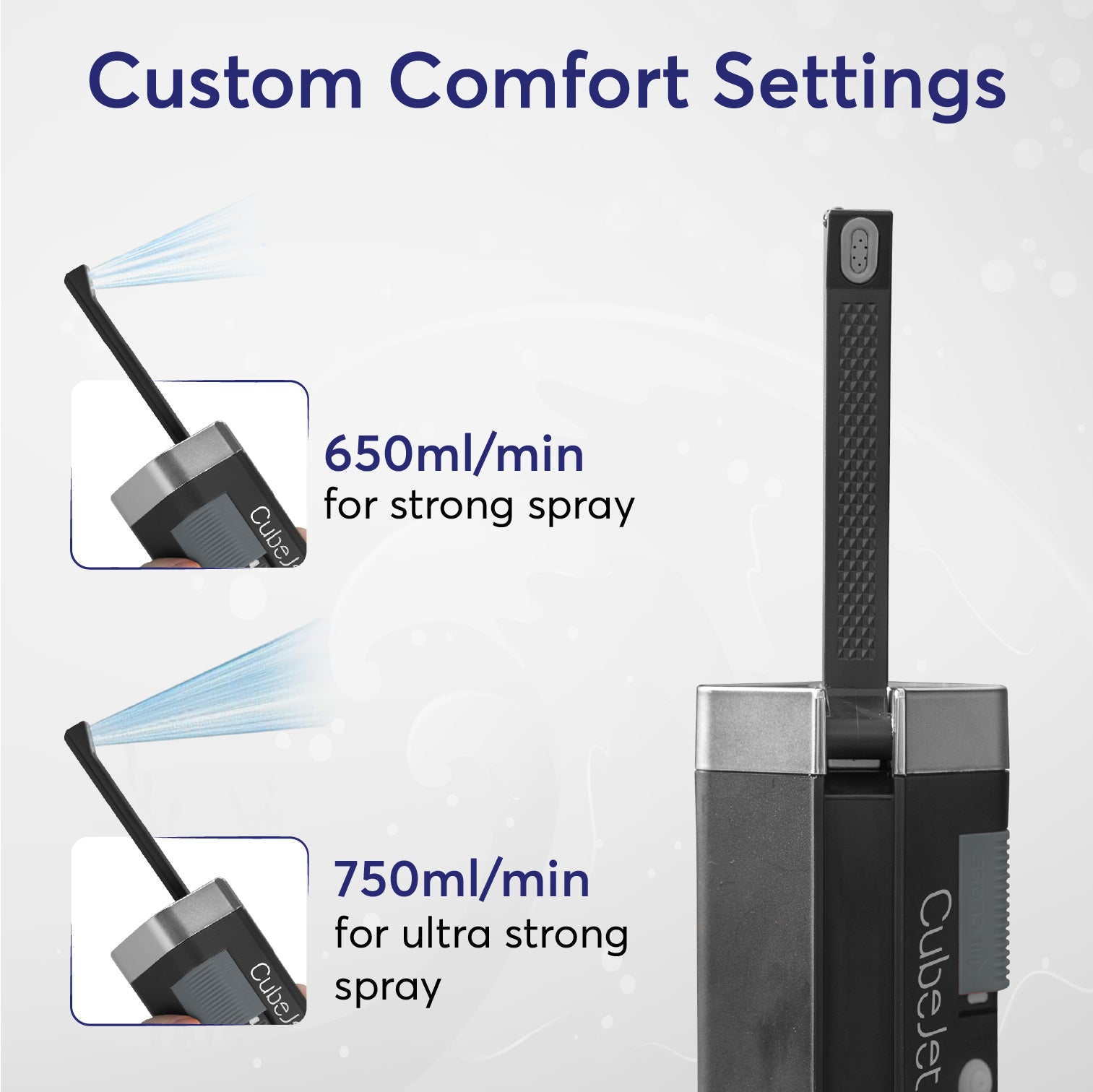 CubeJet rechargeable portable bidet by Bidet Buddy