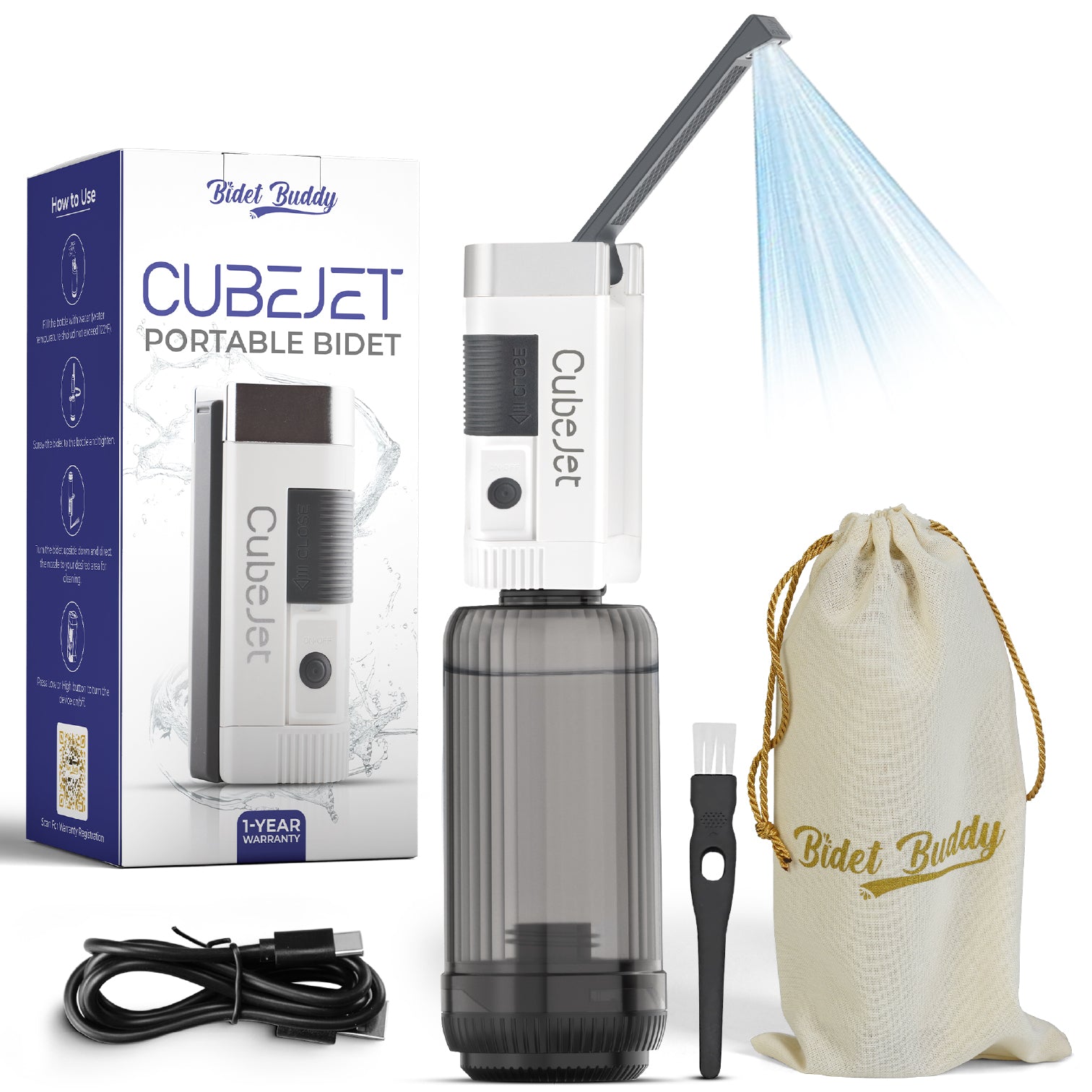 CubeJet Standard Edition
