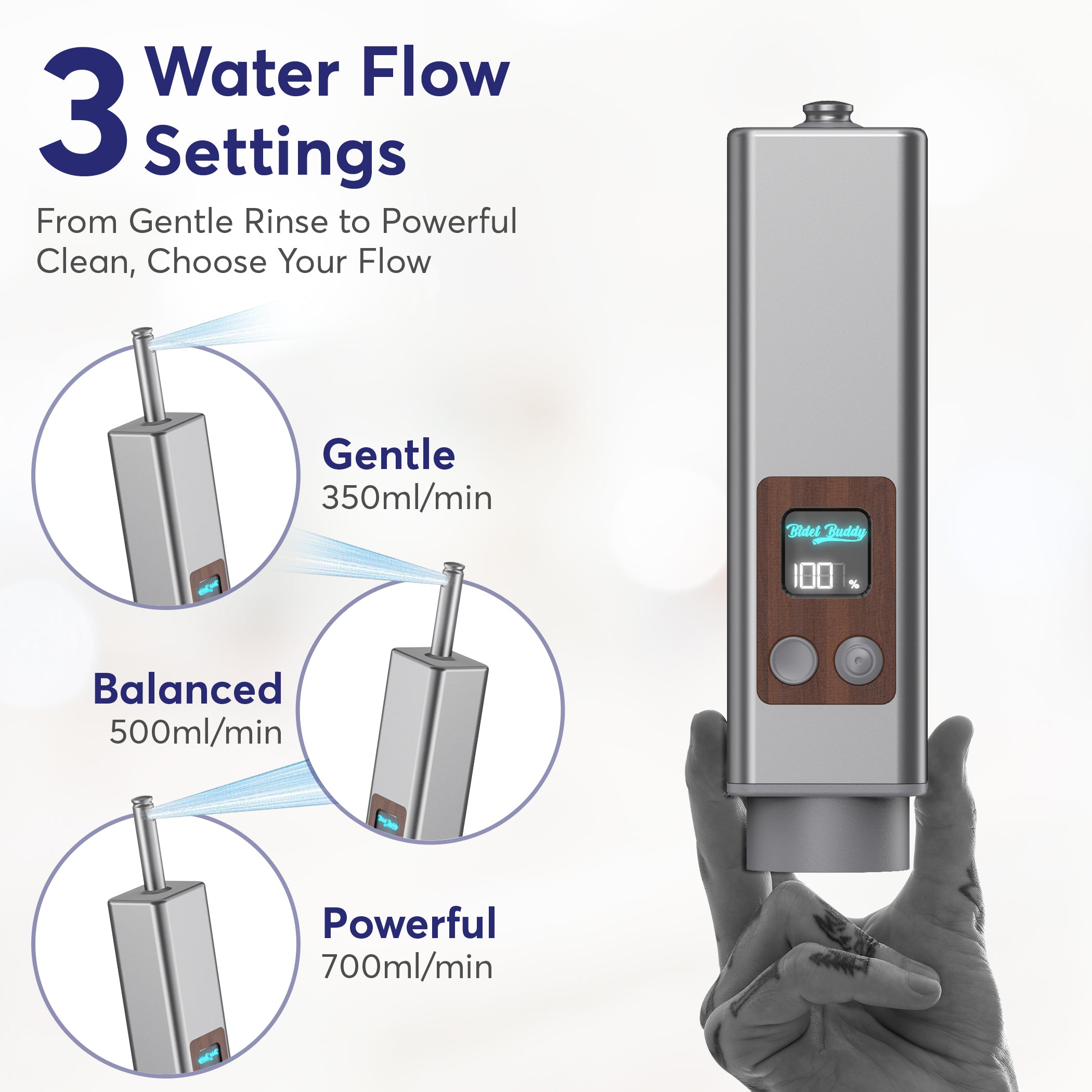 Evolv Portable Bidet (PRE-ORDER)