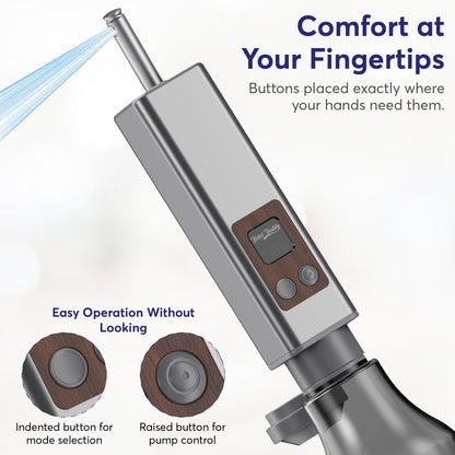 Evolv Portable Bidet (PRE-ORDER)