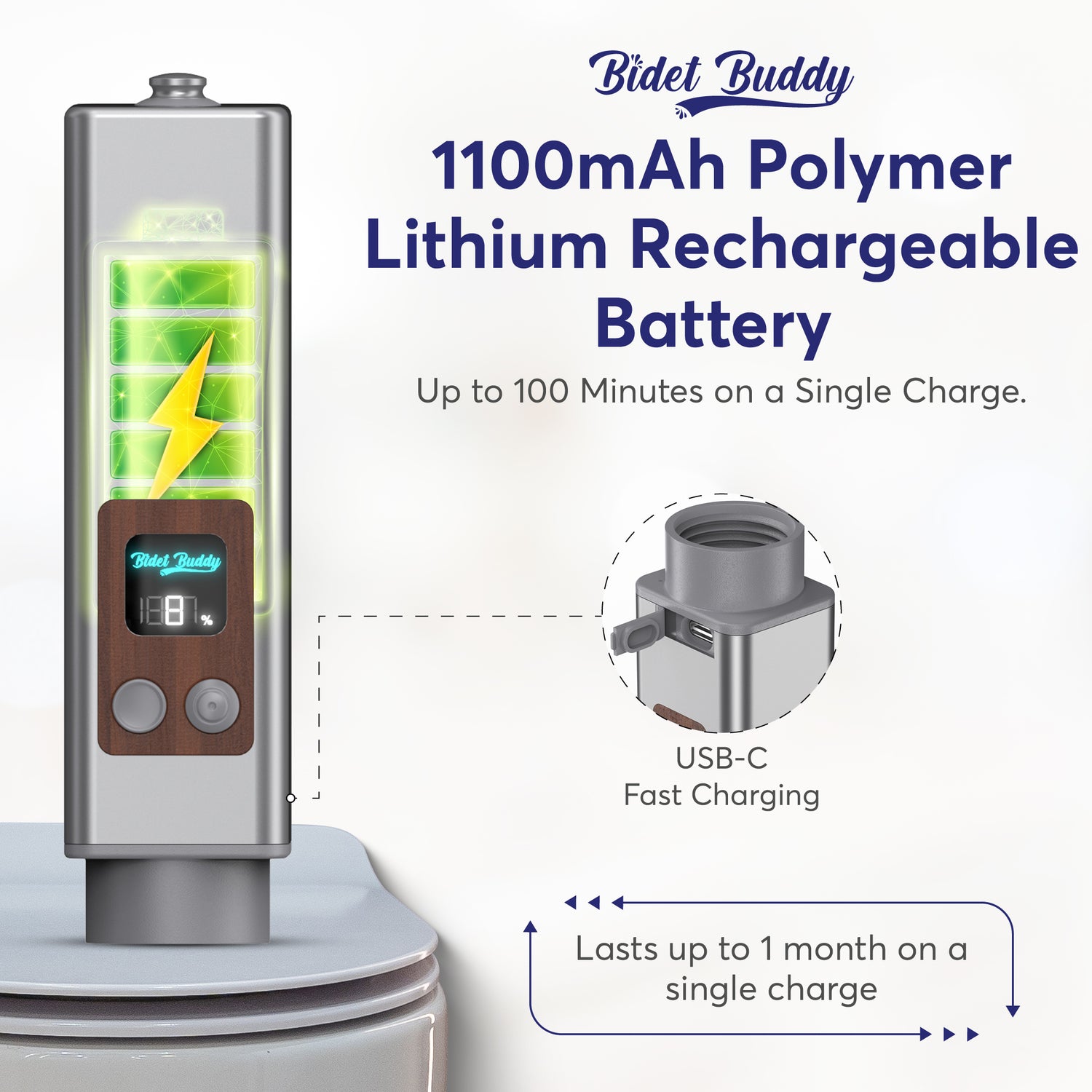 Evolv Portable Bidet