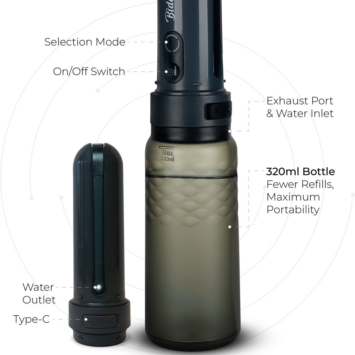 GoFlow 320ml rechargeable portable bidet