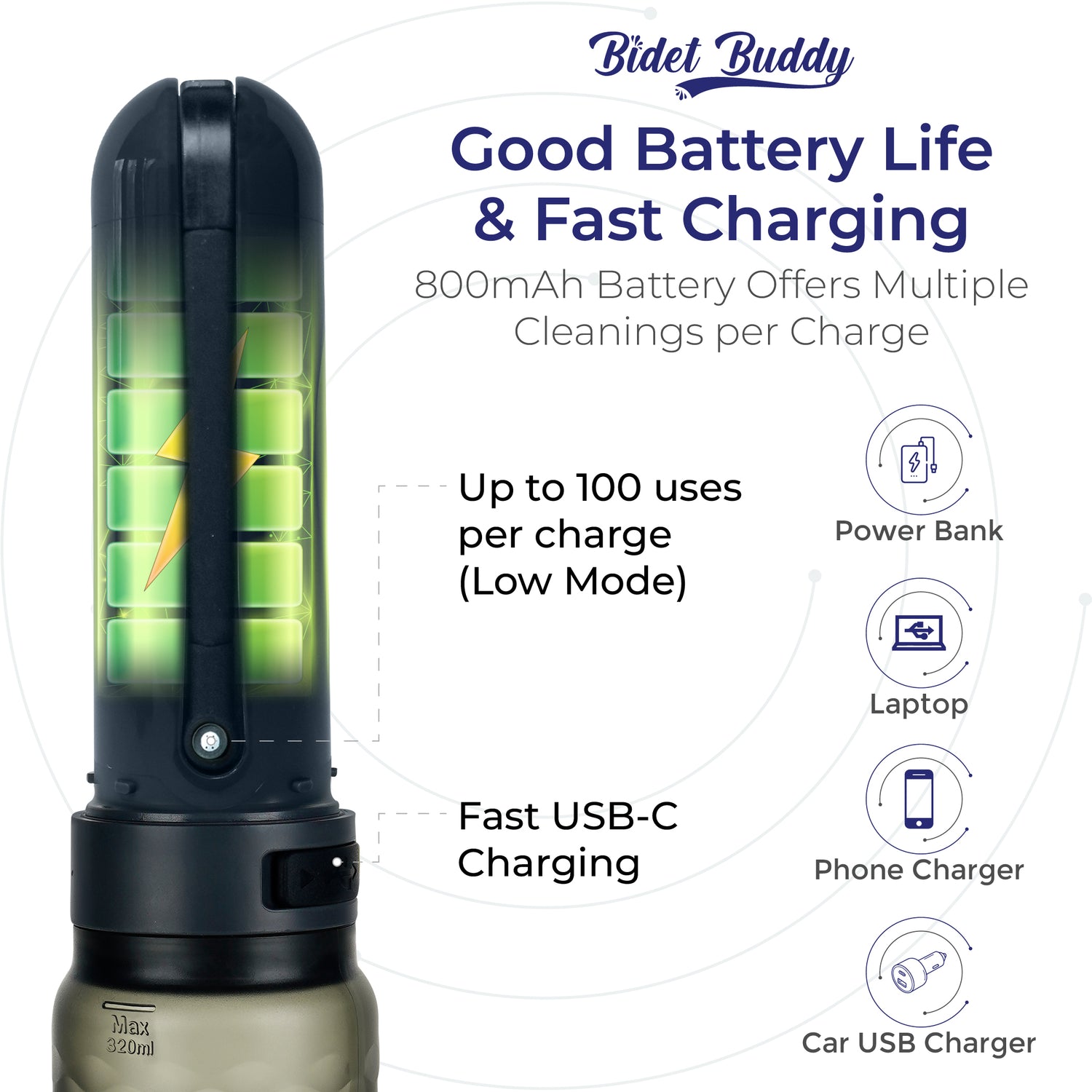 GoFlow Portable Bidet 320