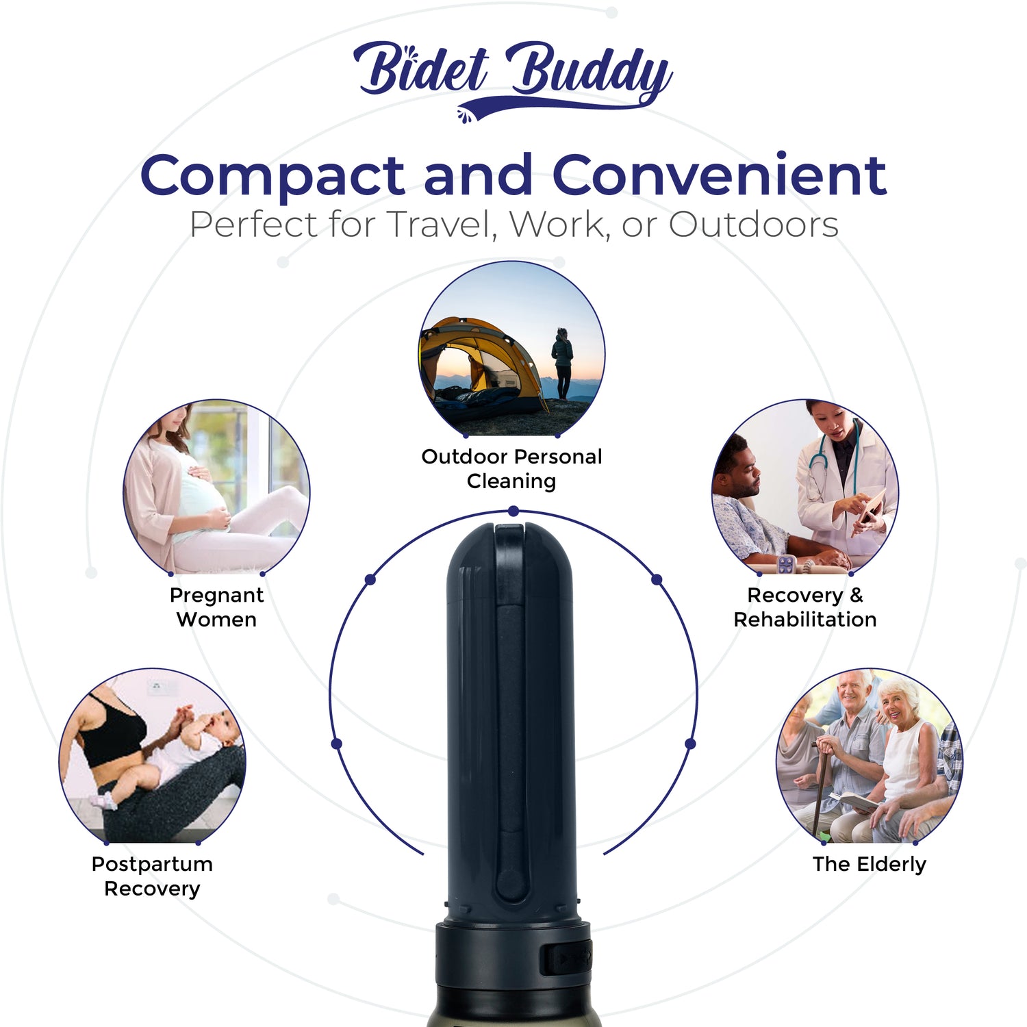 GoFlow Portable Bidet 320