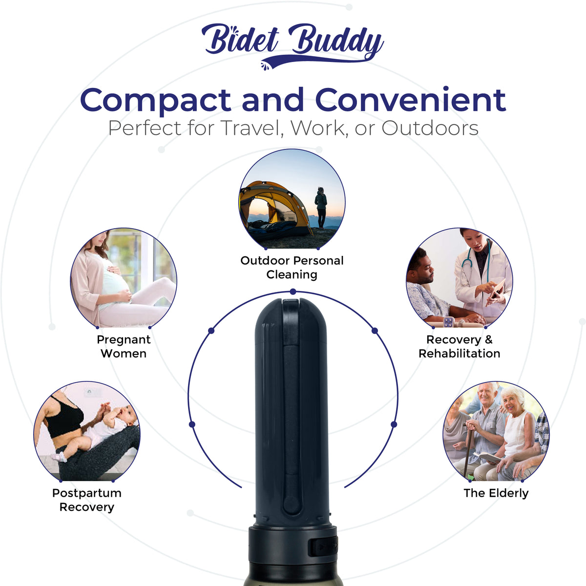 GoFlow 320ml rechargeable portable bidet