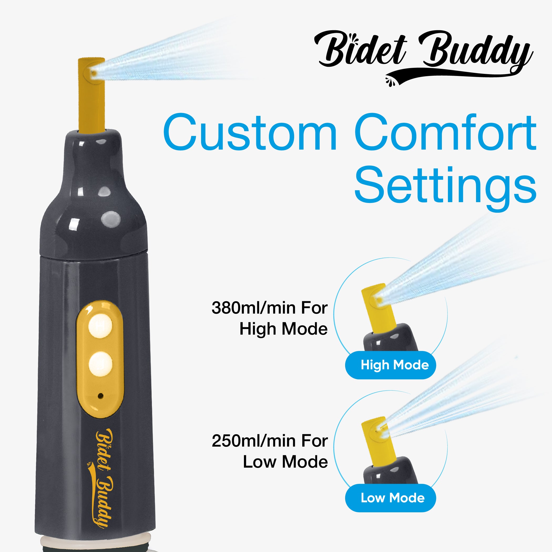PureJet portable bidet by Bidet Buddy